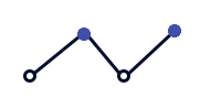About Shape